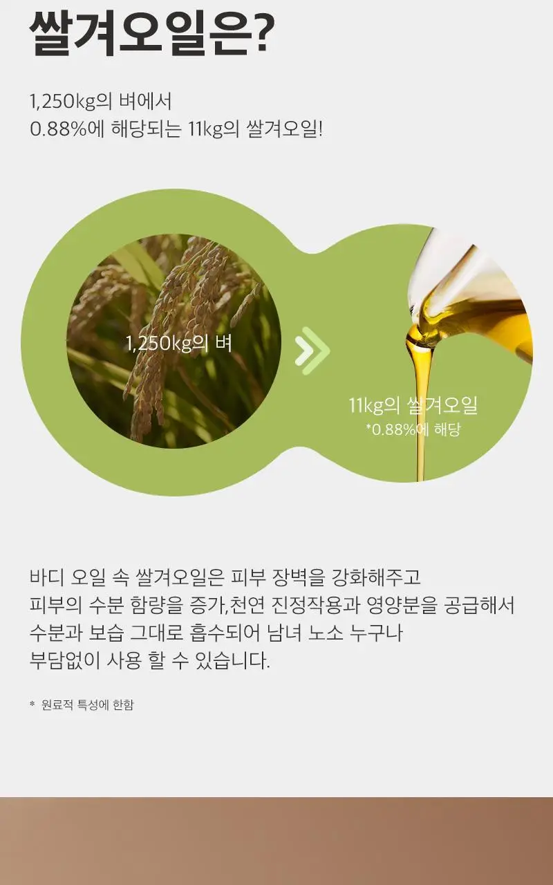 [끈적임 없는 보습오일] 탄 아로마틱 우드 배스&마사지 오일 295ml 상세페이지 5